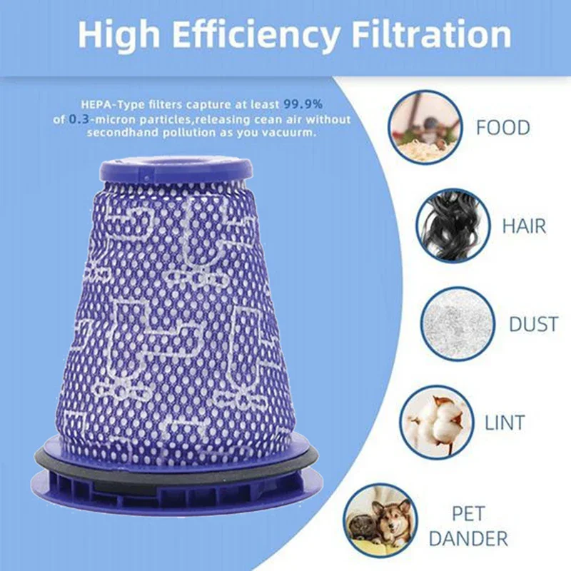 Фото 5 шт.-вакуумный пылесос-фильтр-аксессуар-для Dyson-CY18-CY22-CY23-CY25-DY75-DY77-DY78-запасные части для пылесоса-запасные части №5