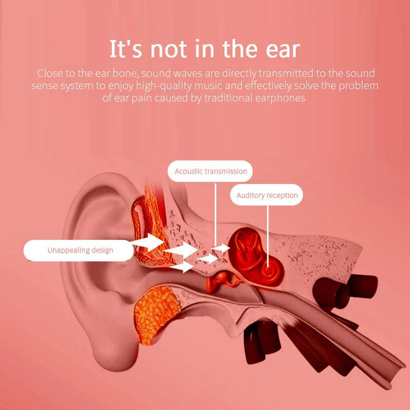 Наушники X5 с костной проводимостью Беспроводные спортивные наушники