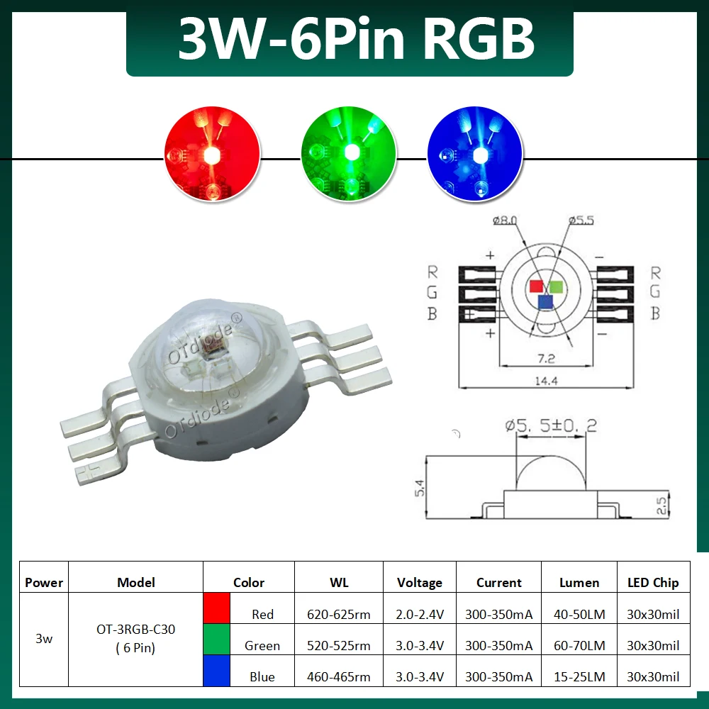 

RGBWW LED шарики для сцены OTdiode 3-18W