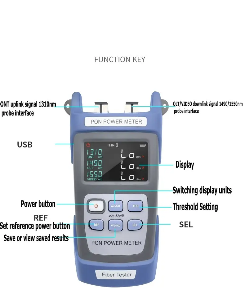 Измеритель мощности PON Ручной OPM Fiber OpticaFTX/ONT/OLT1310/1490/1550nm