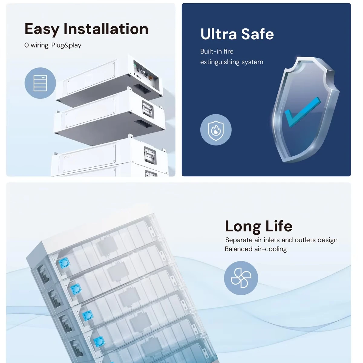 Фото Dyness Stack 100 51,2 В 100 Ач аккумуляторный блок 15 кВтч 20 кВтч 30 кВтч Высоковольтный штабелируемый аккумулятор Lifepo4 для домашнего хранения энергии №5