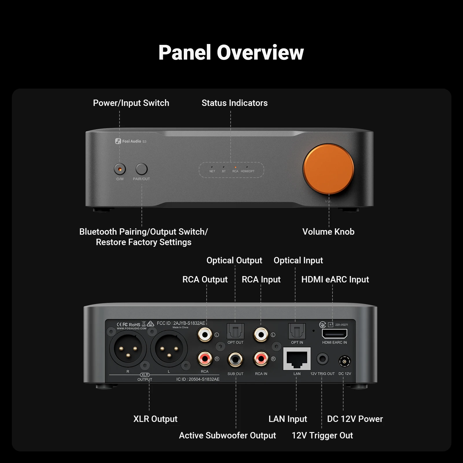 Музыкальный стример Fosi Audio S3 HiFi с Bluetooth 5.3, ЦАП AKM4493SEQ, предусилителем и поддержкой сетевого воспроизведения музыки, совместимый с AirPlay2 и Google Cast. (art.: 3920dbce375d7) - 3920dbce375d7