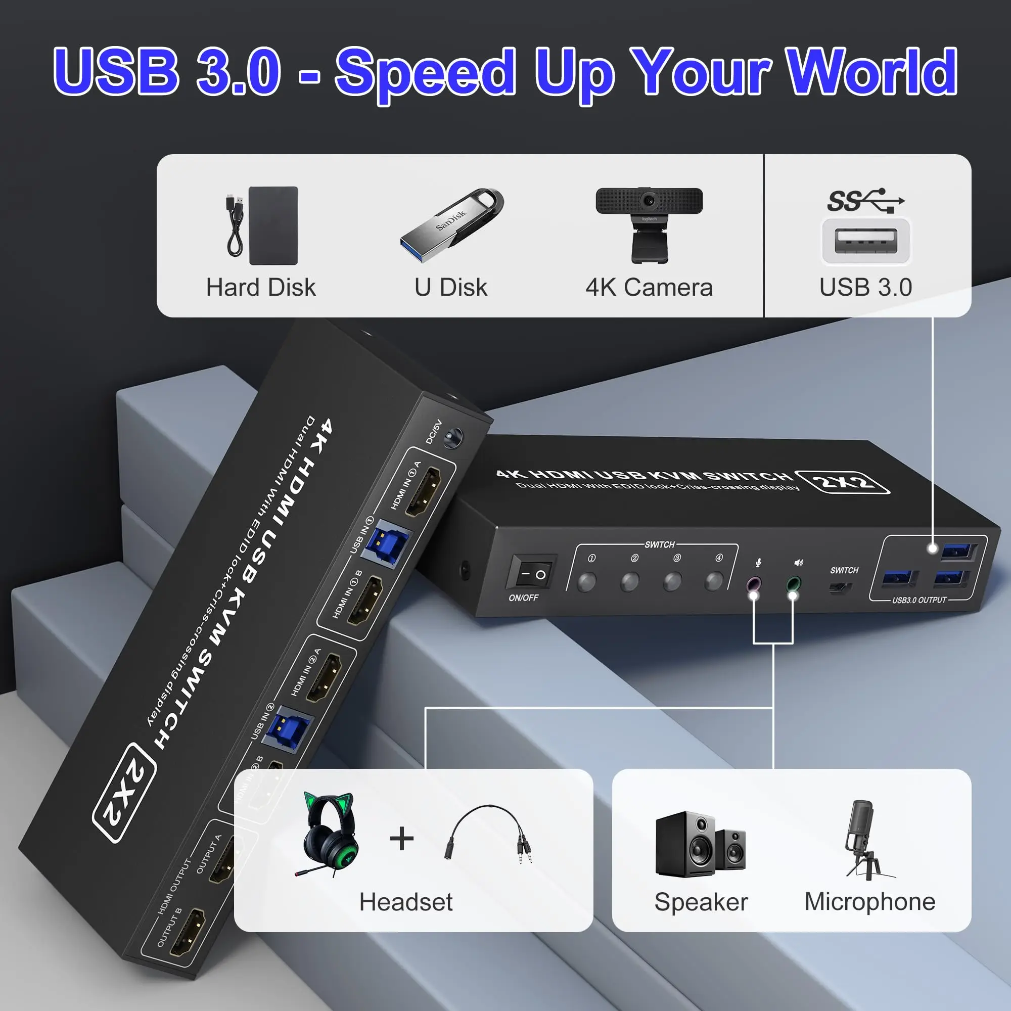 USB 3 0 HDMI KVM переключатель 2 монитора компьютера 4K @ 60 Гц поддерживает EDID Dual Monitor с