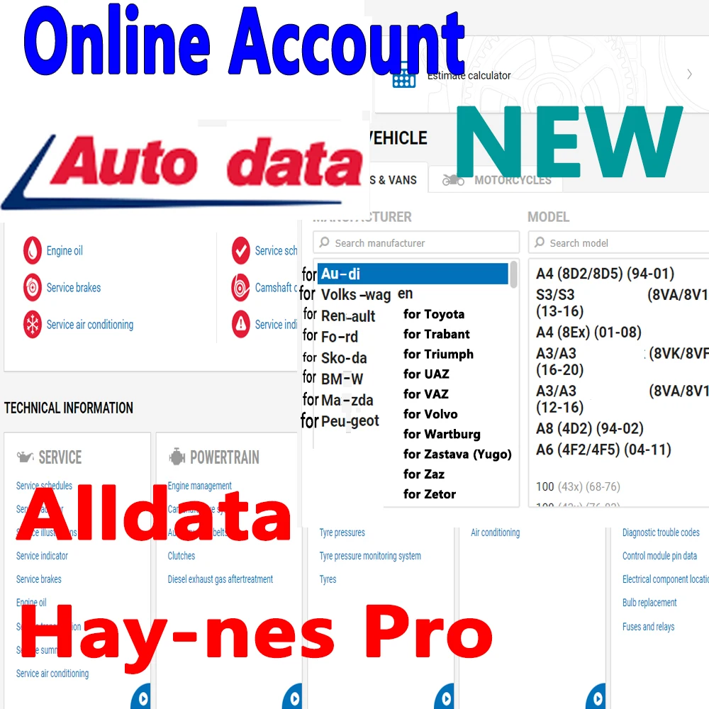 Полная версия программного обеспечения Alldata 2025 г. с автоматическими данными для