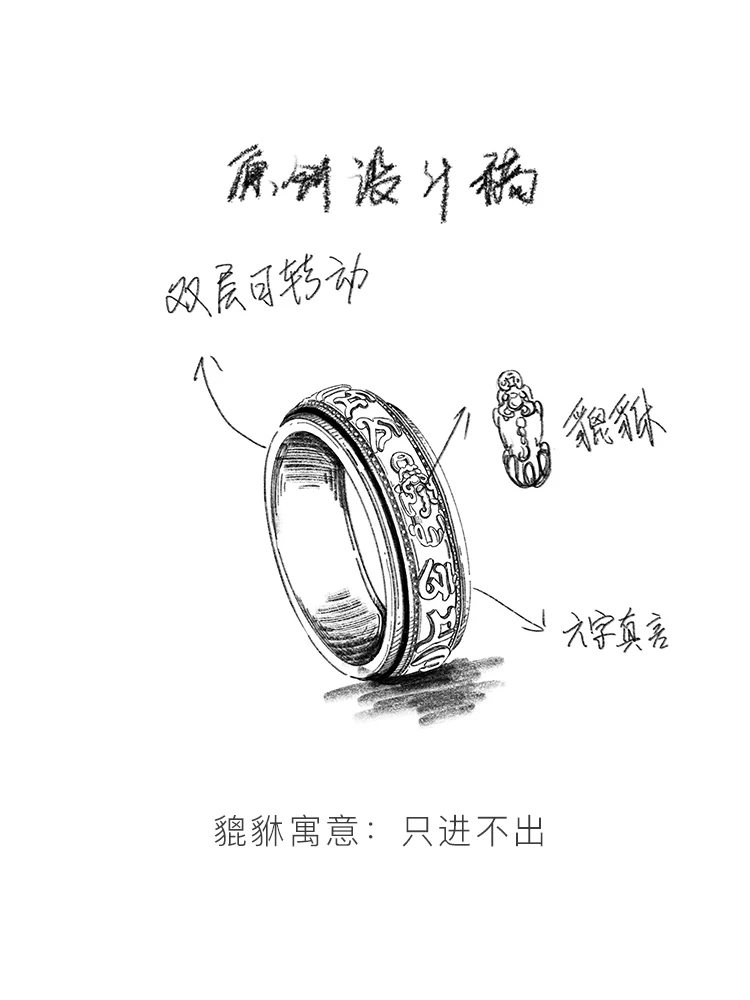 

Turnable six-character mantra men's ring tide index finger rotation decompression personality men's ring