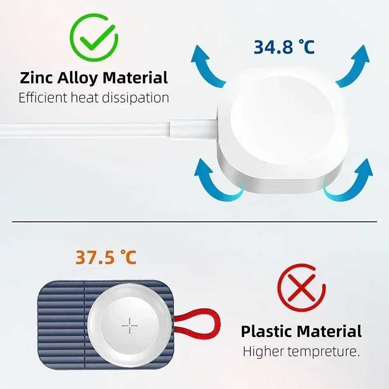 Магнитное беспроводное зарядное устройство для часов серии портативная станция