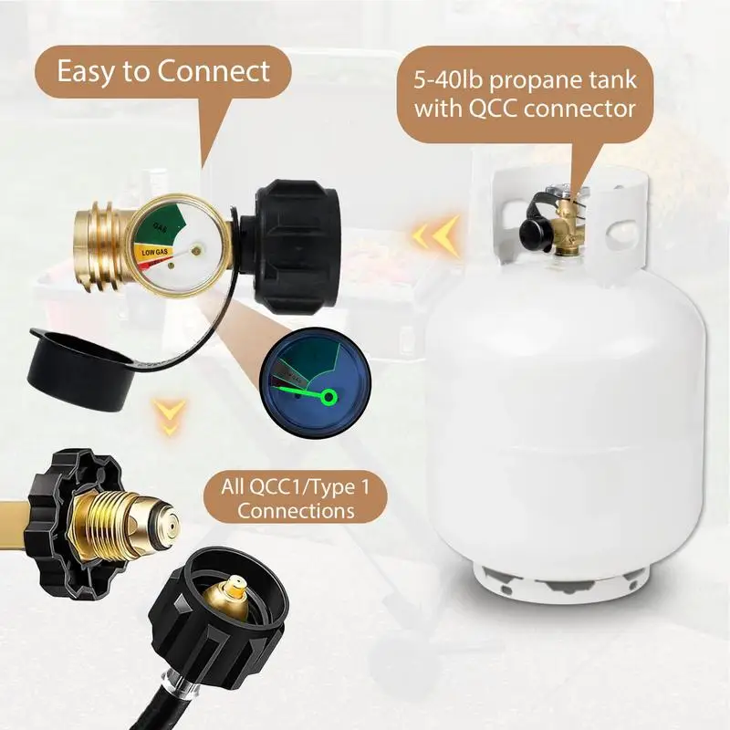 Стандартный адаптер для пропана Внешний индикатор соединитель резервуара газа