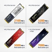 Ssd M.2 NVMe XrayDisk PRO 2 ТБ за 6586 руб с монетками в моб.приложении#1