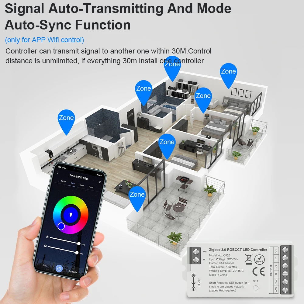Светодиодный диммер Tuya Zigbee RGB-контроллер с голосовой активацией Smart Things