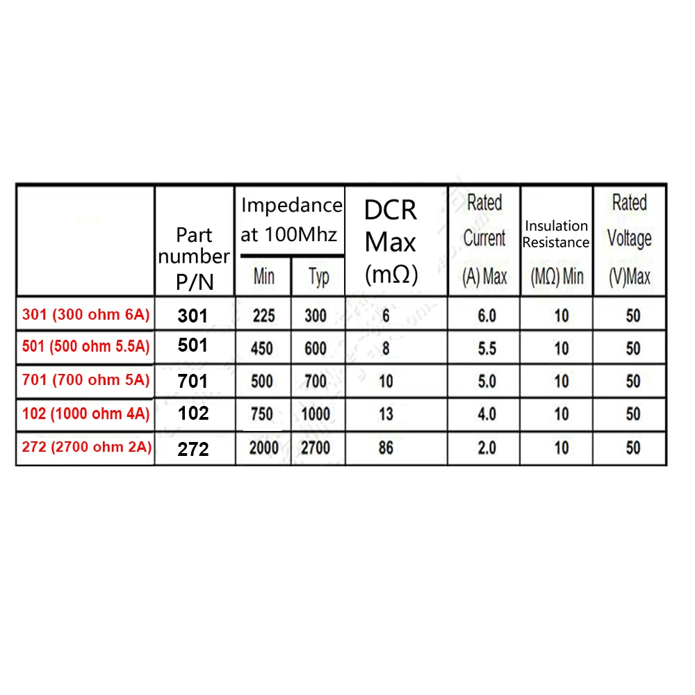 5 шт. ACM9070 SMD фильтр общего режима для линии питания 4A 5A 6A высокая мощность