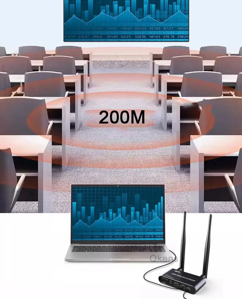 Фото Беспроводной HDMI-удлинитель на 200 м, 1080p, 4K, адаптер для вывода видео на экран, передатчик и приемник для камеры, ноутбука, ПК, телевизора №4