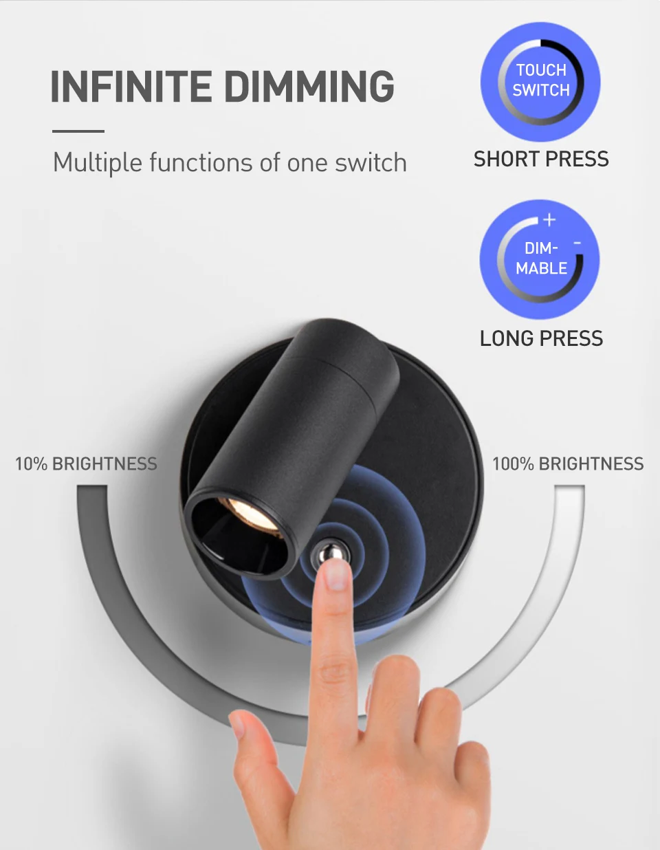 Перезаряжаемая настенная лампа без проводки беспроводной прикроватный