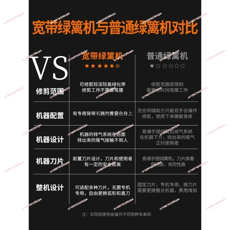 Удлиняющий резак для живой изгороди Машинка подрезки высоких веток бензина