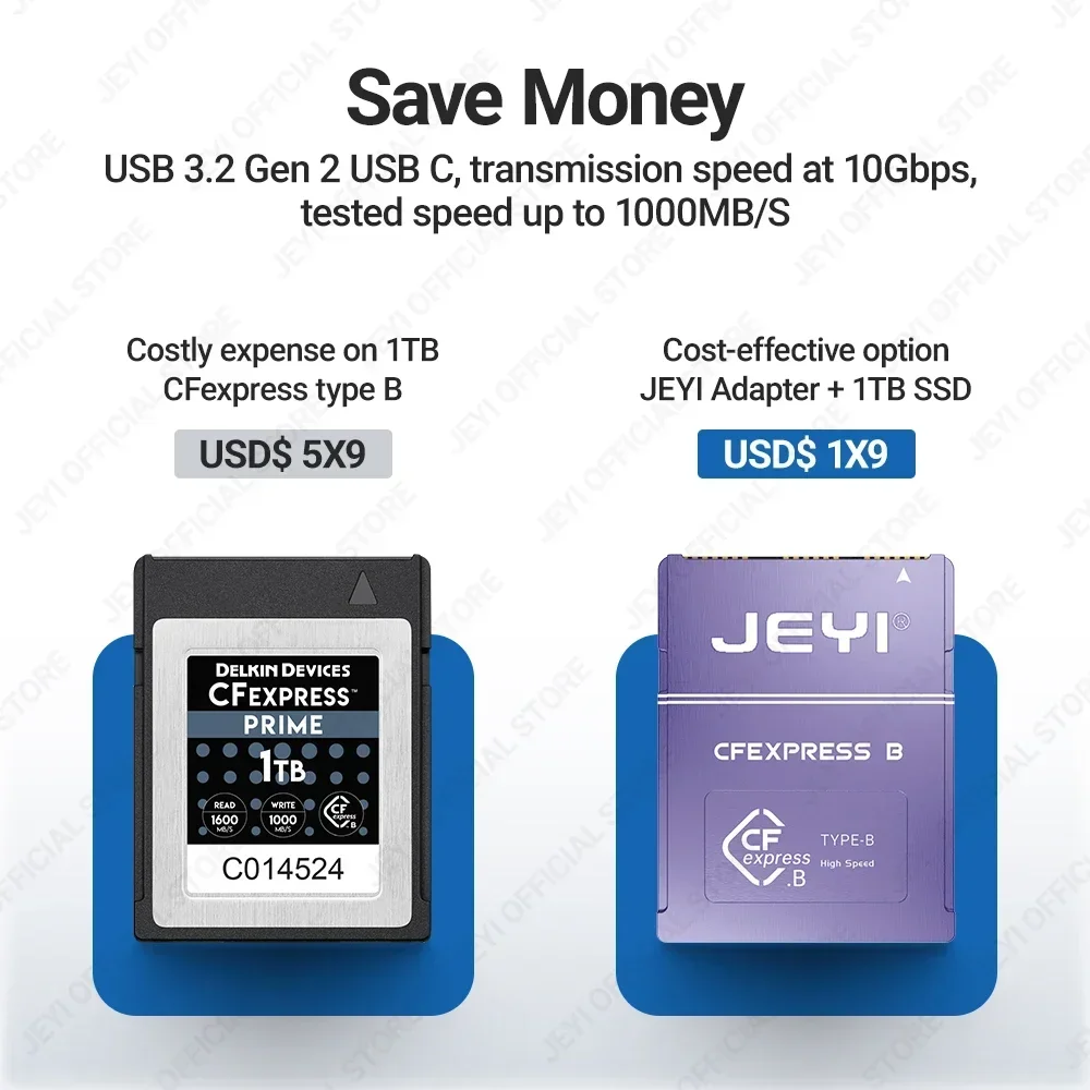 Адаптер SSD JEYI CF-Express Type-B на 2230 NVMe M.2 карта расширения памяти PCIe 4.0 CFexpress для CANON NIKON