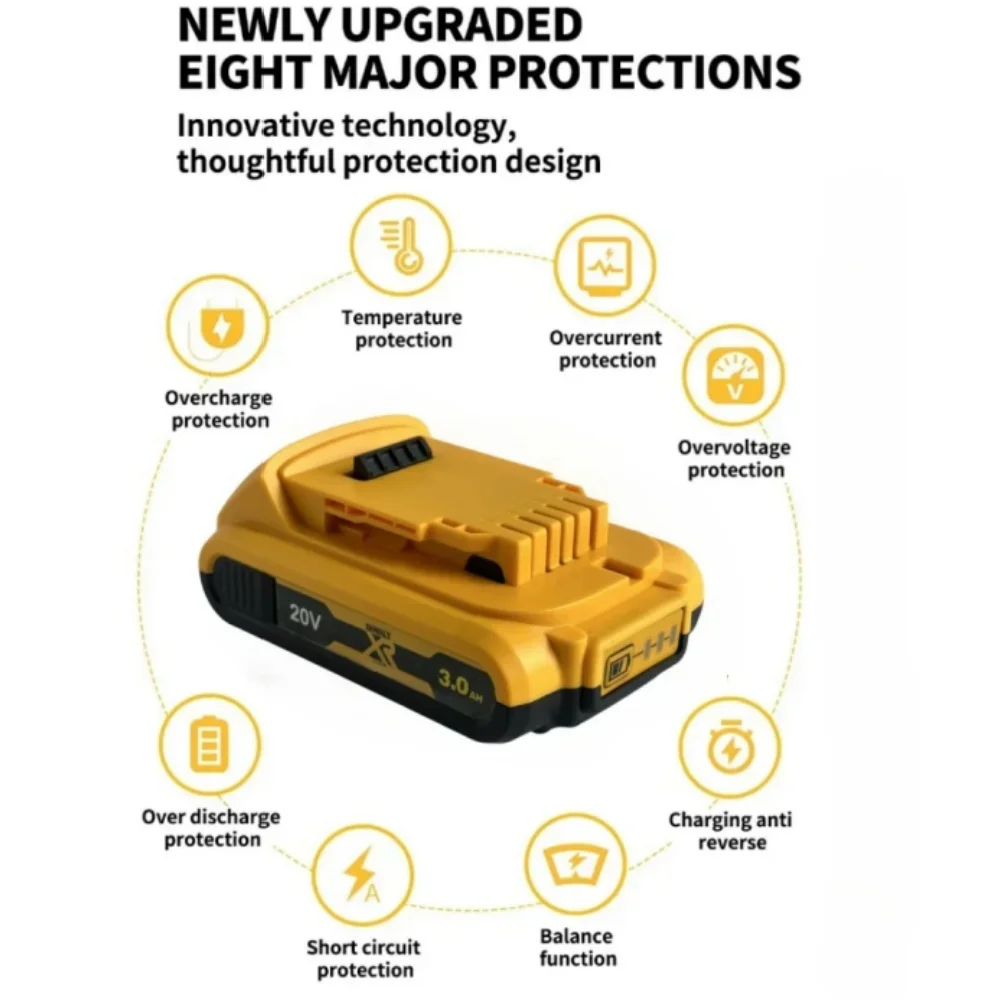 Оригинальный аккумулятор DEWALT 20V 3AH, совместимый с DCF900, DCD887, DCF512, DCB115, DCB118, DCB200 для электроинструментов и оборудования (art.: 3920db97dc0ea) - 3920db97dc0ea