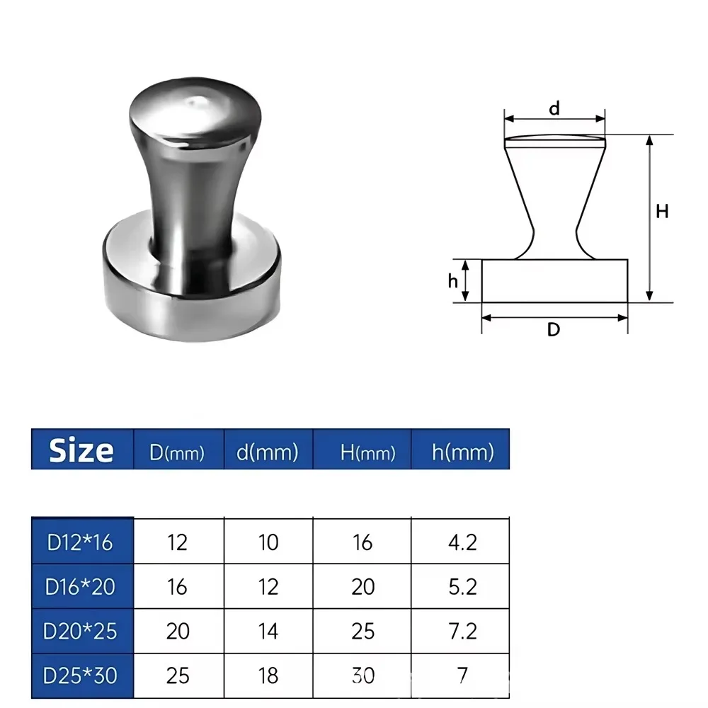 

Супер сильные магнитные кнопки N52