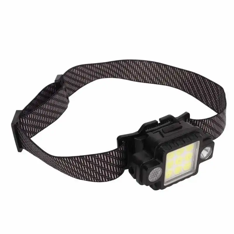 

LED Headlamp Head Flashlight COB USB for Home Use