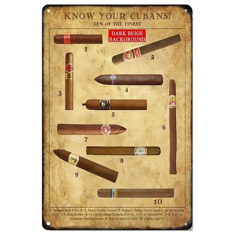 Винтажные сигары металлические постеры жестяные вывески для виски бар кафе