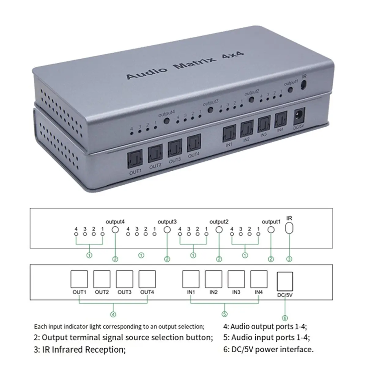 Фото Матричный аудиопереключатель 4x4, сплиттер SPDIF TOSLINK, цифровой оптический аудиоконвертер 4 входа/4 выхода, матричный конвертер True Matrix, вилка EU №3