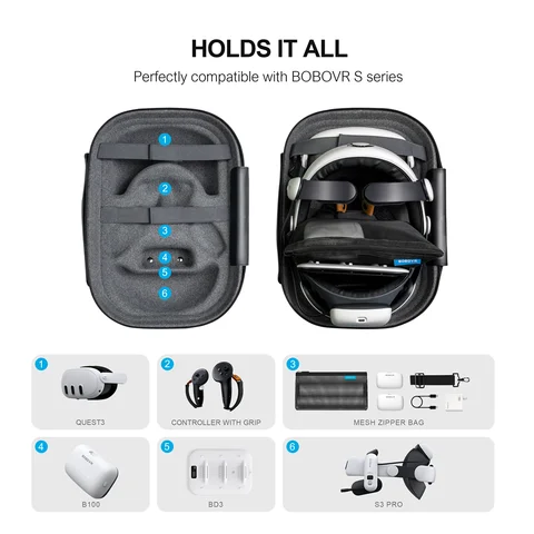 Чехол для переноски BOBOVR C3 для Meta Quest 3/3s и BOBOVR S3PRO
