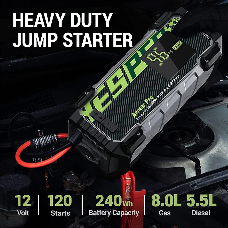 yesper Armor pro быстрая зарядка 66666 мАч портативный блок питания 12 В аварийный источник