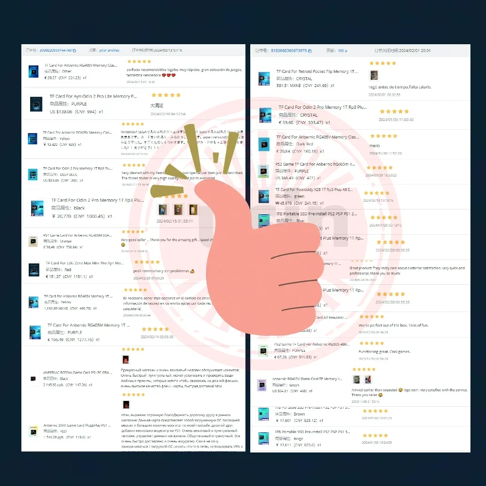 Игровая карта для Anbernic RG CUBE с 39000+ консоли эмулятора PS2 PS1 PSP NGC MAME 3DS NDS Sega Saturn Naomi