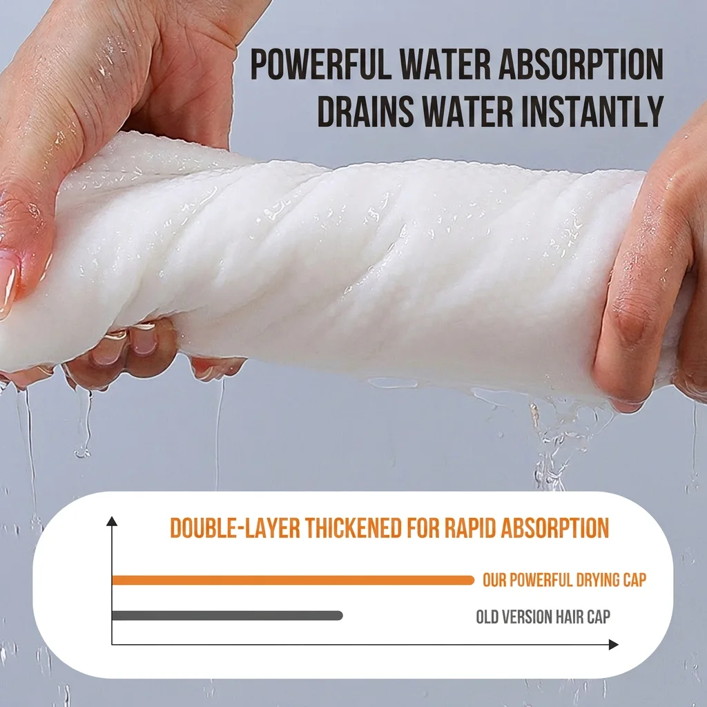 Утолщенная шапочка для сушки волос, очень большого размера, дорожное полотенце для волос, портативная шапочка для сушки волос, супервпитывающая, для деловых поездок и активного отдыха (art.: 3920da5e93751) - 3920da5e93751