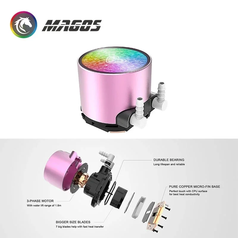 Flying Elephant 240 AIO CPU Watercooler Pink RGB для Intel/AMD