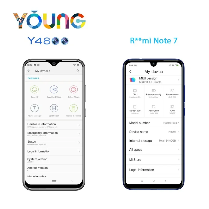 OUKITEL Y4800 Octa Core 6.3inches 6G RAM 128G ROM 12MP LTE FHD+ Android Cellphone 4000mAh 9V/2A Face ID Fingerprint Smartphone