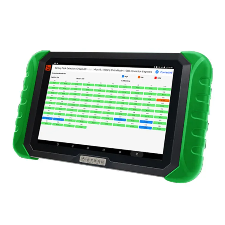 Новое обновление автомобиля D80 PRO диагностический инструмент автосканирование