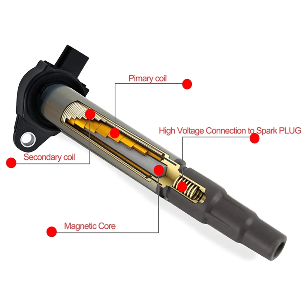 Катушка зажигания для Chrysler Sebring/ Dodge Avenger Caliber/ Jeep Compass 04606824AC 4606824AB UF557 5C1644