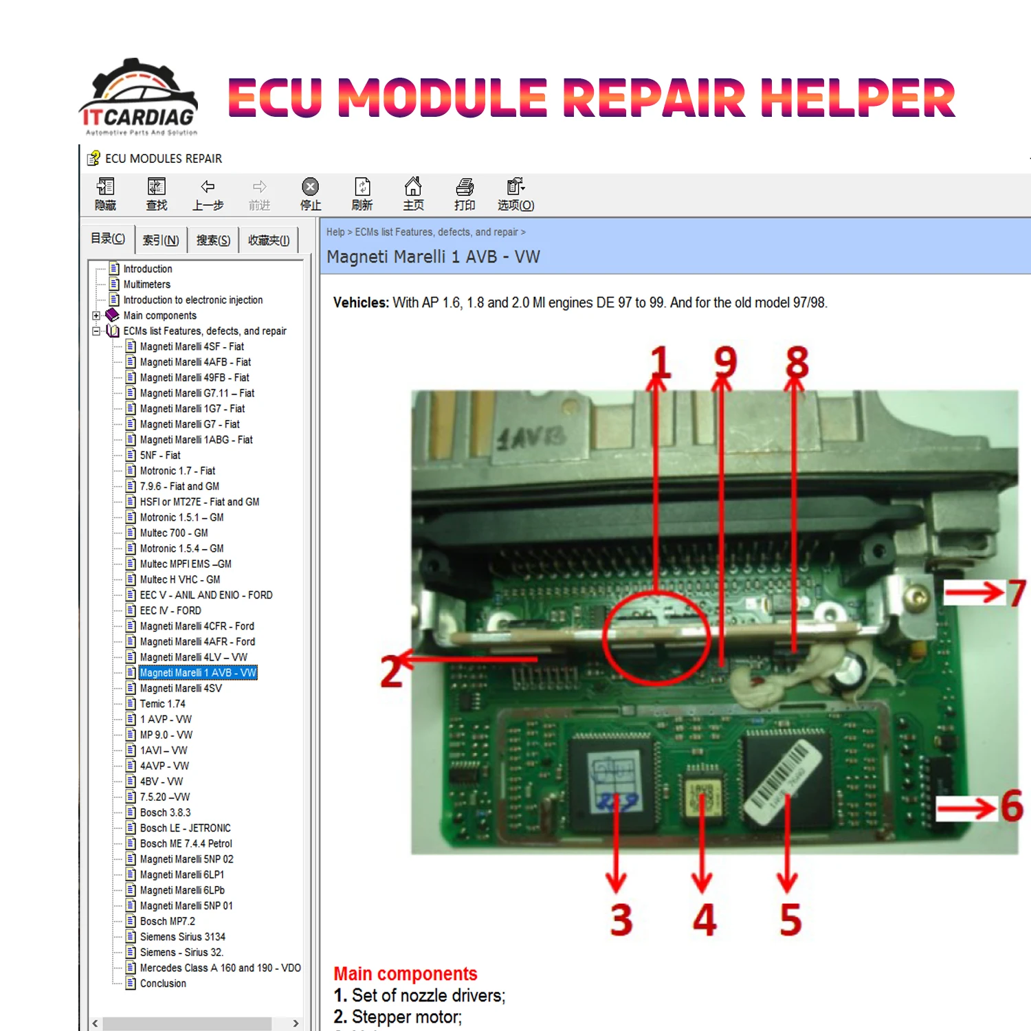 

ECU MODULES Repair Helper E-Book ECU Repair Software ECUs Pinout Immo Location Including Multimeters Transistor EEprom Defects