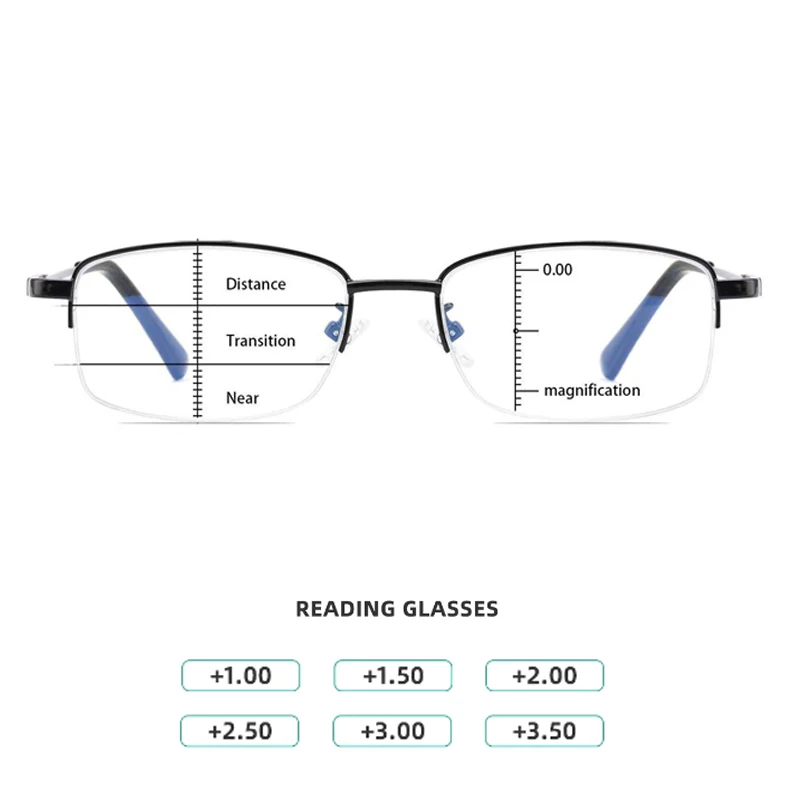 Прогрессивные Мультифокальные Очки Для Чтения Компьютерное Видение Ретро-стиль