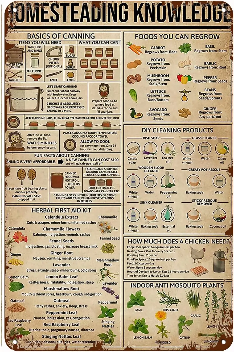 Антикварный металлический знак жестяная вывеска для дома винтажное украшение