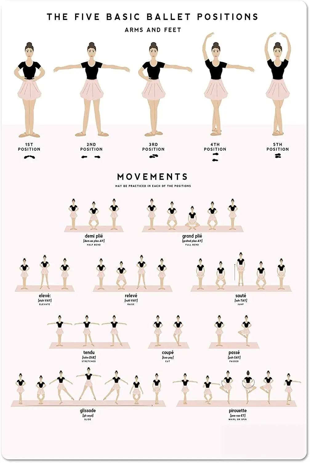 Strotore Bllet cton Metl Sgns lumnum Плакат Bsc Posture Плакаты Декор комнаты Ретро Plque Club Домашний