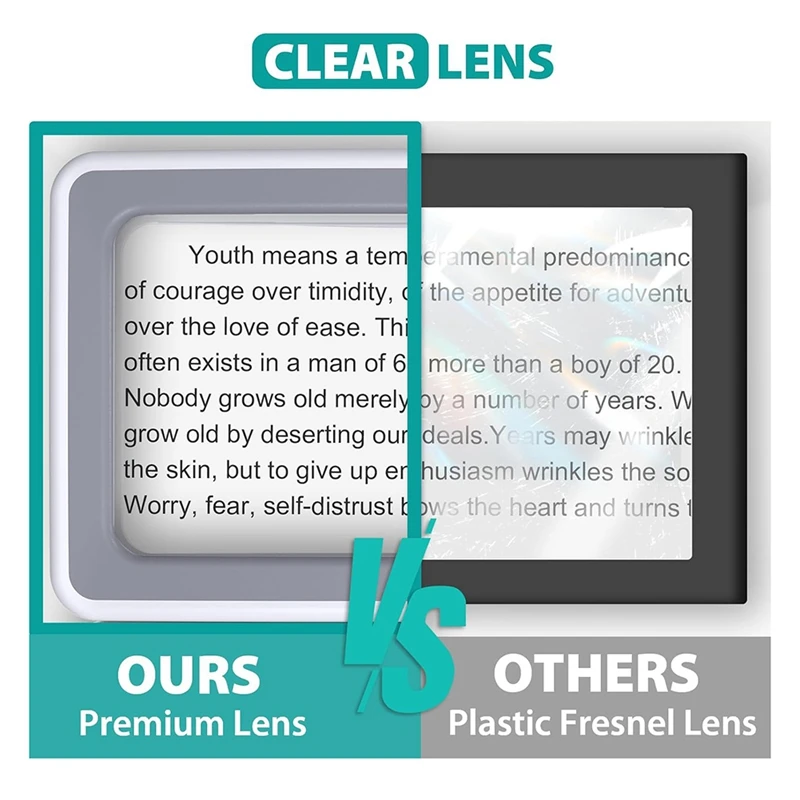 Увеличительное стекло со встроенными деталями для чтения подарков запасная