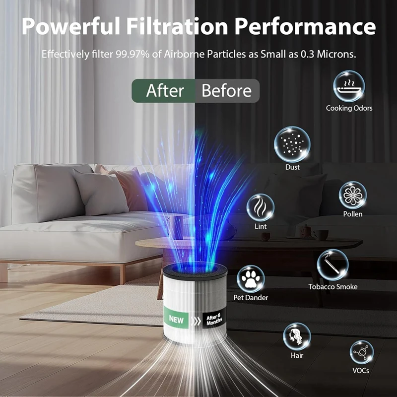 Сменный фильтр для очистителя воздуха MOOKA M02 2 шт. H13 True HEPA высокоэффективный с