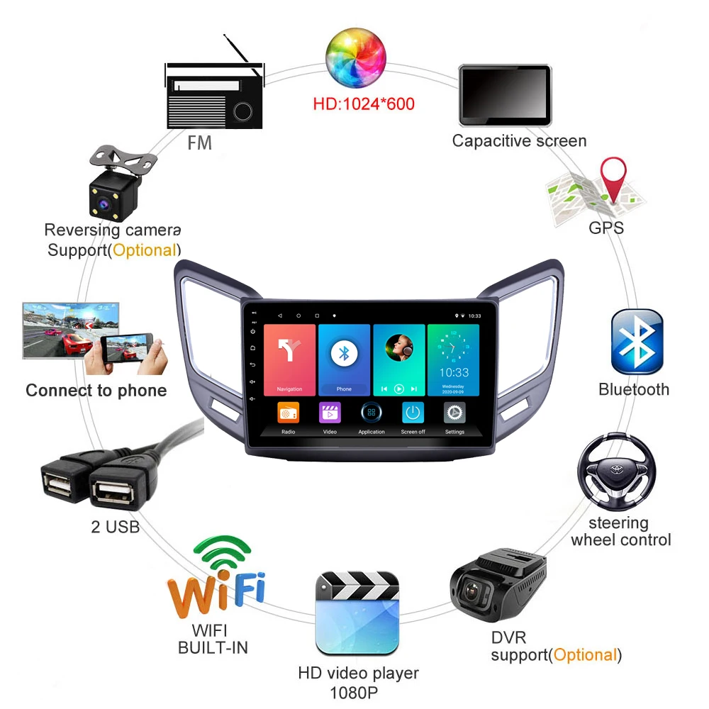 2 DIN 9 дюймов 4G Carplay Android автомобильный мультимедийный плеер для Changan CS15 2016-2020
