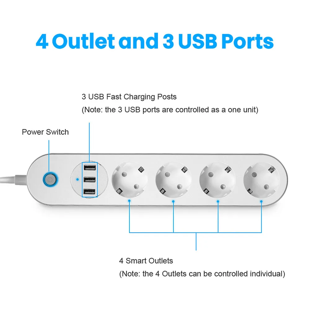 

Умная розетка WiFi 4 выхода 3 USB порта умная WiFi розетка с пультом дистанционного управления работает с Alexa Google Assistant