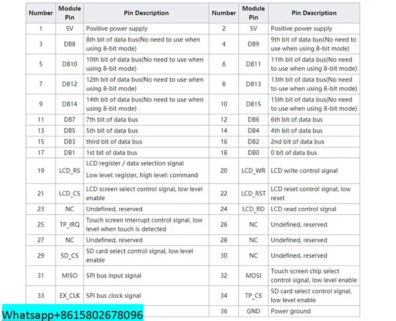 16-битный ЖК-модуль с параллельной шиной 3 95 дюйма 480x320 TFT со слотом для SD-карты Mega2560