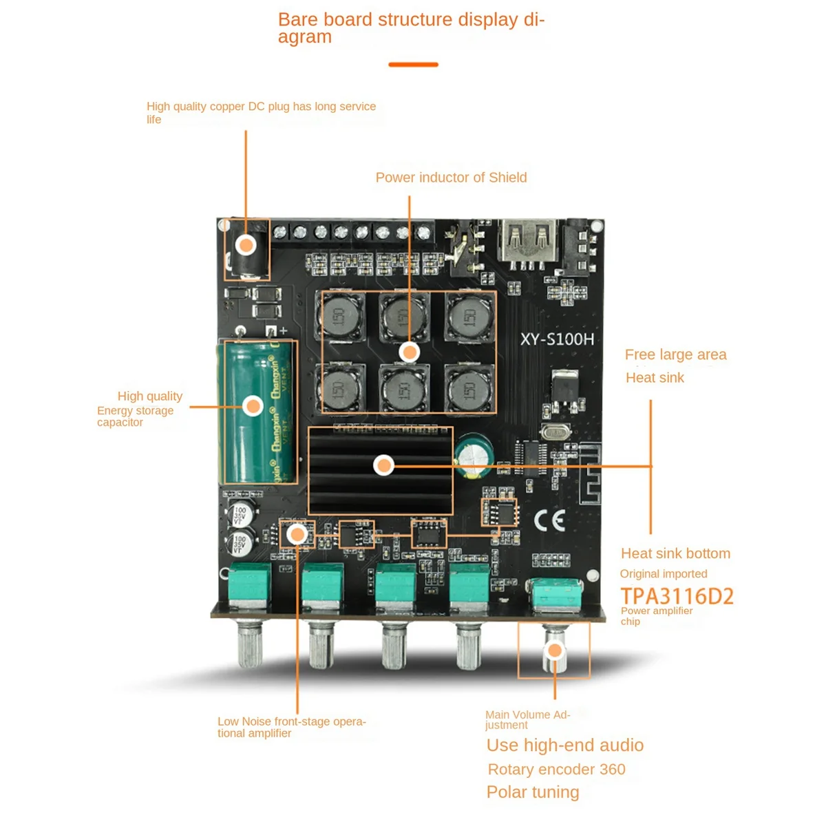 Плата усилителя Bluetooth TPA3116D2 50Wx2 + 100 Вт