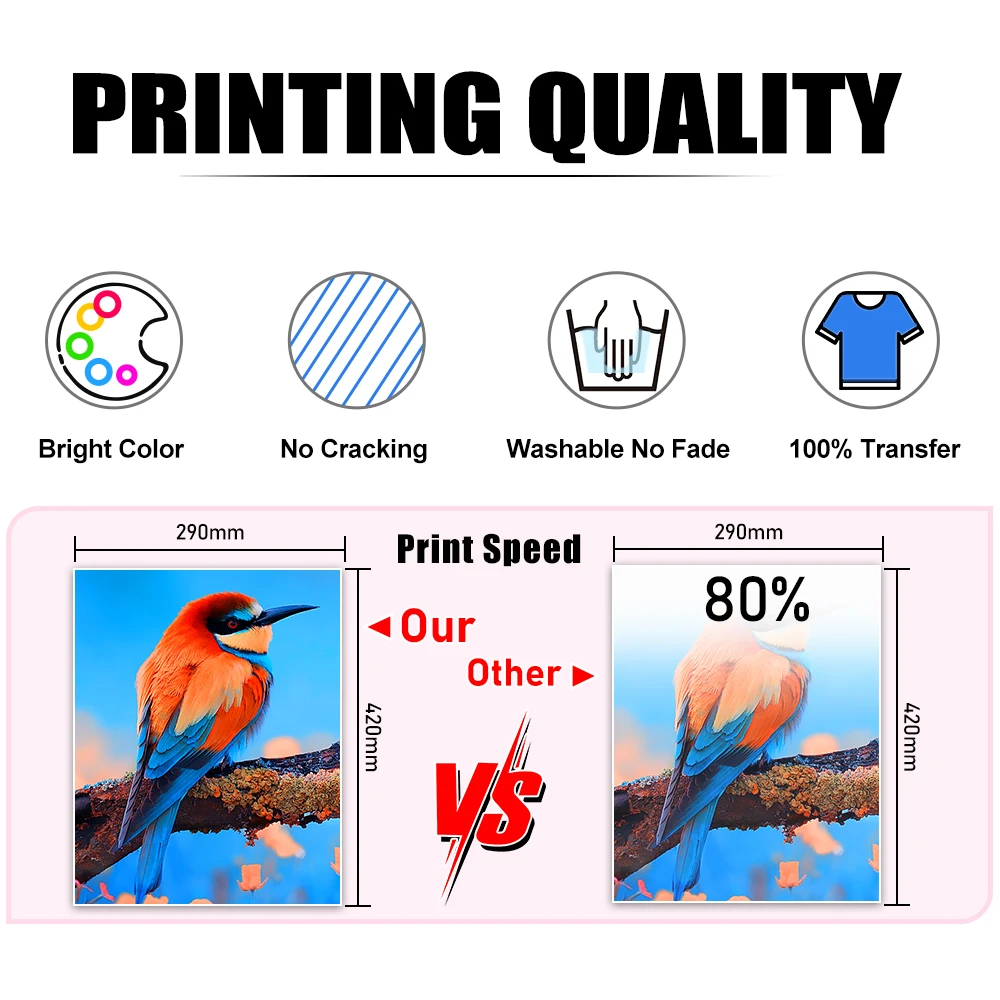 DTF принтер a3 R1390 Impersora прямо на пленочную печатную машину для футболок A3 принтеры