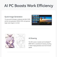 Мощный мини пк Beelink SER9 Ryzen AI 9 HX370#5