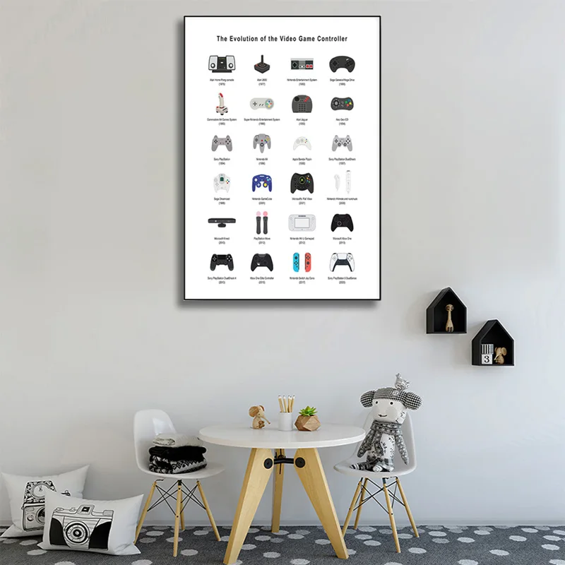

Updated Videogame Controllers Poster Boyfriend Gift Gamer Wall Gamepad Art Gaming Canvas Painting and Retro Print for Game Room