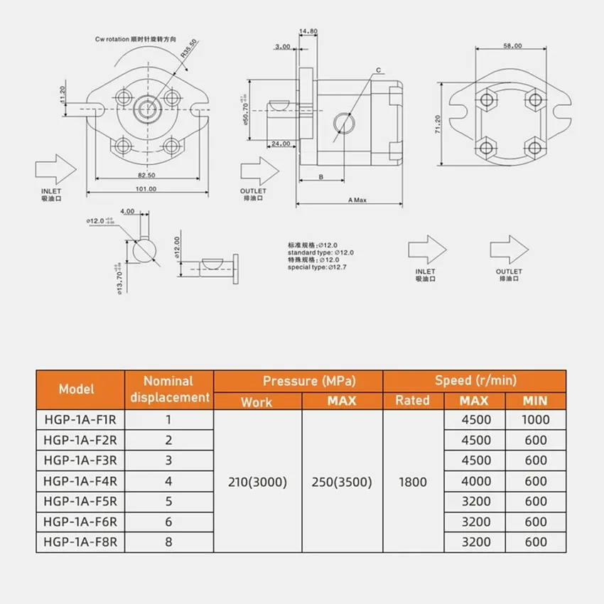 HGP-1A-F6R Гидравлический шестеренный насос высокого давления HGP-1A-F4R/F2R/F8R/F1R/F5R/F3R