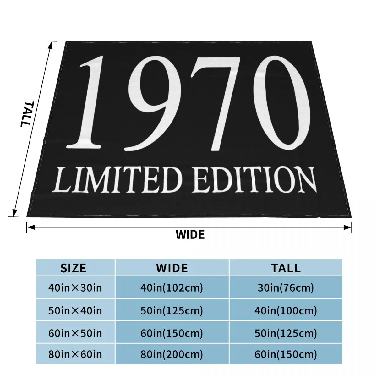 Ограниченная серия 1970 года мужской подарок на день рождения 50 лет возраст Swag 2021