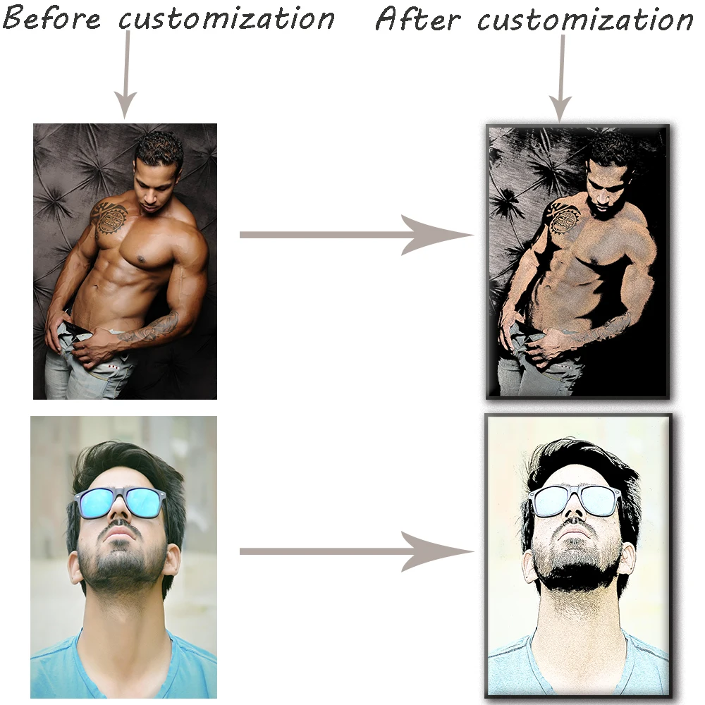 

Your Exclusive Photo Custom Art Sketch Canvas Poster Home Decor Prints Bedroom Living Room Wall Art Picture Give A Friend A Gift