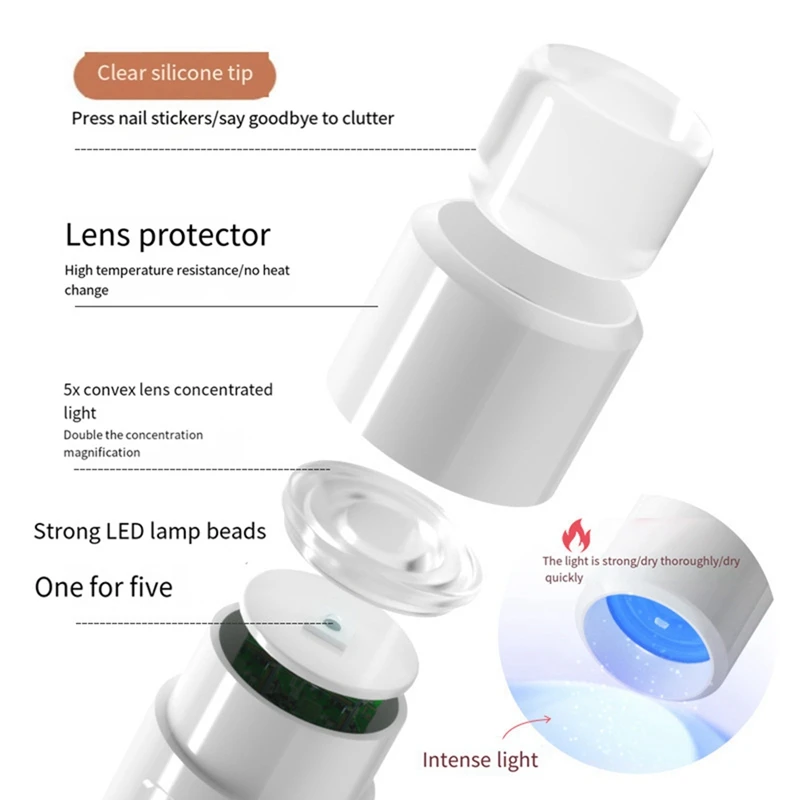 УФ-лампа для гель-лака портативная компактная USB-лампа ногтей с подставкой