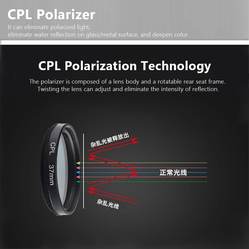 Фильтр Cpl Круглый Поляризатор Набор Градиентных Фильтров Для Камеры Телефона