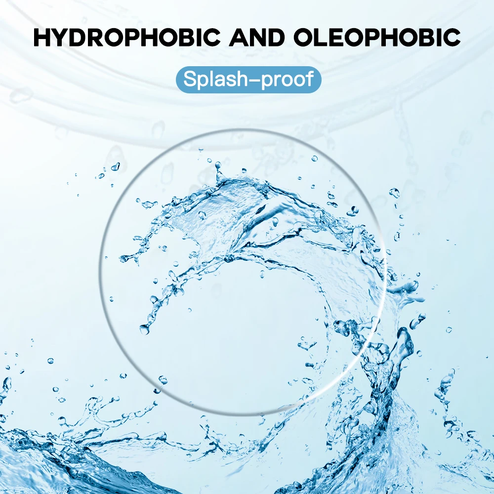 Защитная пленка для объектива камеры DJI PHANTOM 4 PRO с защитой от царапин HD Закаленное